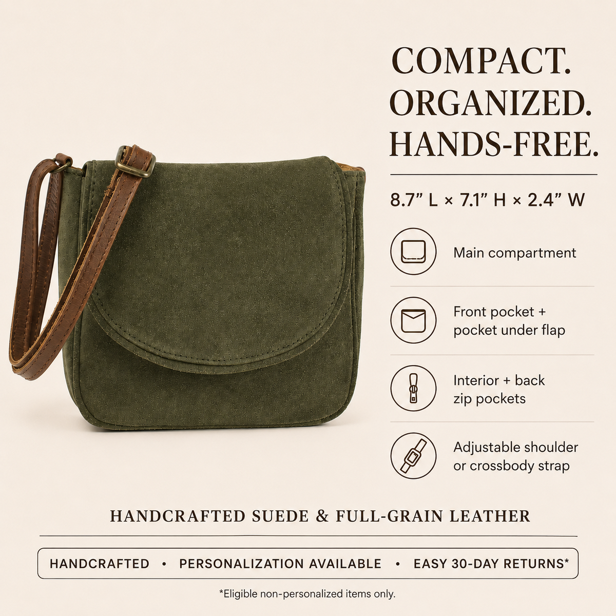 Elara handcrafted suede and full-grain leather crossbody infographic with pockets, dimensions, personalization, and eligible returns