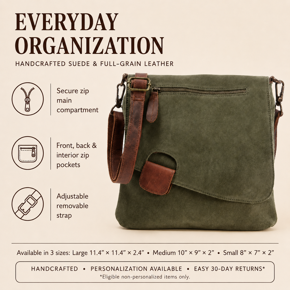 Mira handcrafted suede and full-grain leather bag infographic with organization features, three sizes, personalization, and eligible returns