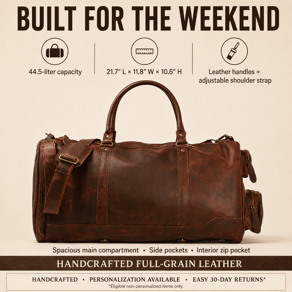 Heritage handcrafted full-grain leather weekender infographic with 44.5-liter capacity, dimensions, personalization, and eligible returns